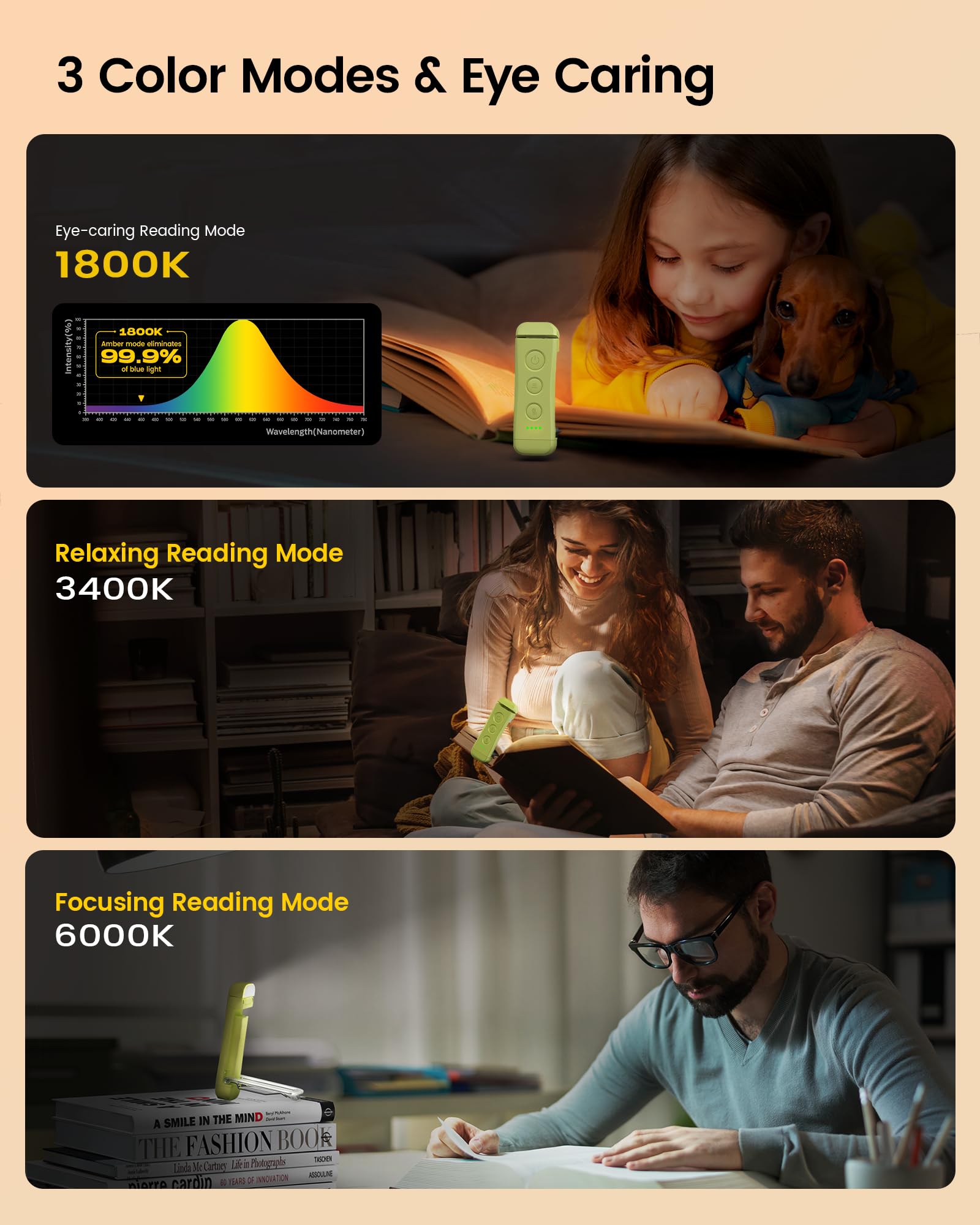 Glocusent Reading Light Book Light，Eye Caring Reading Lights for Books in Bed, 3 Colours & 5 Brightness Dimmable, Portable & Flexible, Long Lasting up to 80 hrs, Perfect for Book Lover Gifts