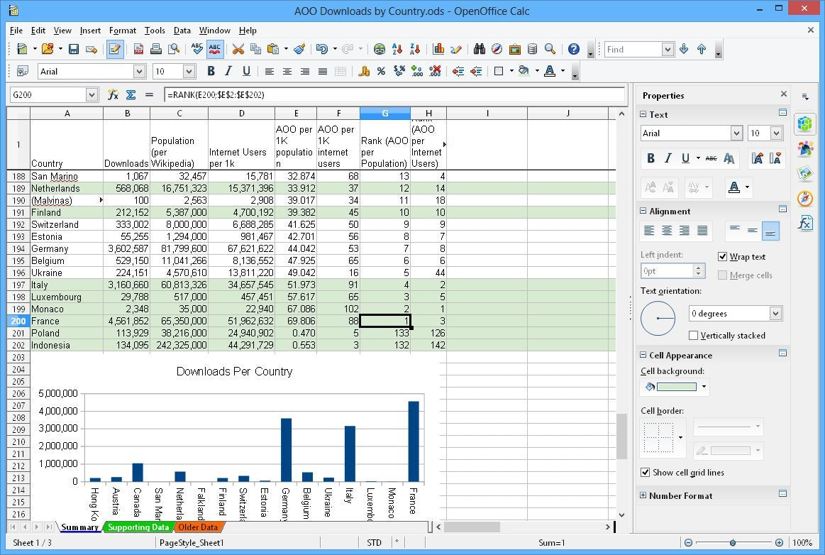 Office Suite 2024 Compatible with Microsoft Office 2021 2019 365 2023 2016 2013 2010 2007 Word Excel PowerPoint on CD DVD Powered by Apache OpenOffice for Windows 11 10 8.1 8 7 Vista XP PC & Mac