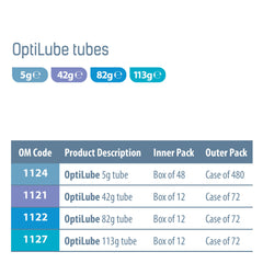 OptiLube Tubes - Sterile Lubricating Jelly for Insertion of Medical Devices in 5g, 42g, 82g, and 113g Tubes, Water Soluble Lubricant with Easy-to-Use Flip Cap (82g x 1)