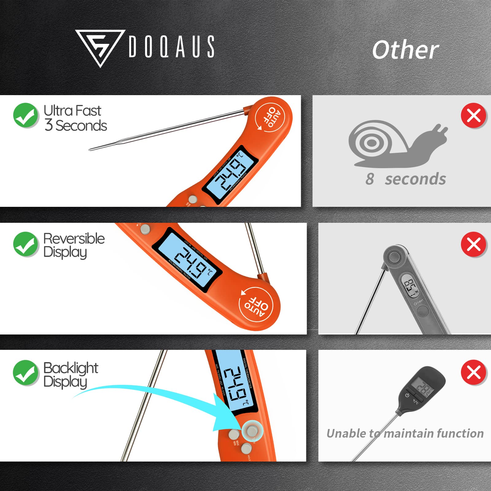 DOQAUS Food Thermometer, Instant Read Meat Thermometers, Digital Cooking Thermometer, Backlight LCD Screen Foldable Long Probe & Auto On/Off, Perfect for Kitchen Cooking, BBQ, Water,Meat, Milk(Orange)