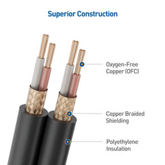 Cable Matters 2-Pack XLR Splitter Cable, Female to 2 Male XLR Y Cable 45 cm, Microphone Patch Y Cable, XLR Female to Dual XLR Male 3 Pin Splitter Cord Audio Adapter