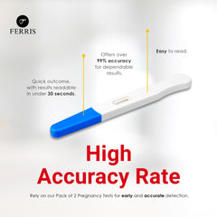 FERRIS   Pack of 2 Pregnancy Tests, Early Response Home Testing Kit, Early Family Planning, Quick Result & Easy Detection   Over 99% Accuracy - Discreet Packaging