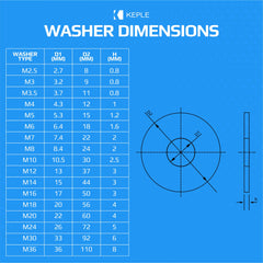 M4 Flat Penny Washer (Pack of 200) Large OD Plain Wide Round Metal Alloy Steel Washers for Screws – Zinc Coated Plated Galvanized Heavy Duty According to Standart ISO7093 M4 (4mm x 12mm)