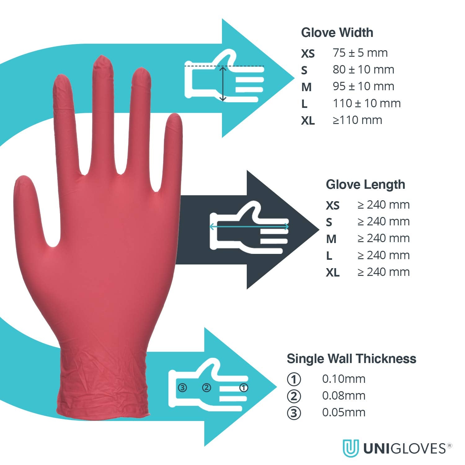 Unigloves Red Pearl Nitrile Examination Gloves - Multipurpose, Powder Free and Latex Free Disposable Gloves - Box of 100 Gloves, Red, Small (GP0062)