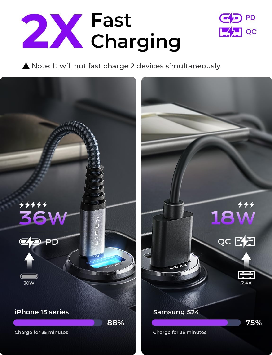 LISEN Car Charger Adapter USB C 54W 12V USB Socket [USB C 36WandUSB A 18W] with 60W 3.3ft USB C Cable PD3.0 Car Phone Charger Fast Charge Cigarette Lighter USB Charger for iPhone 15 Pro Max Samsung iPad