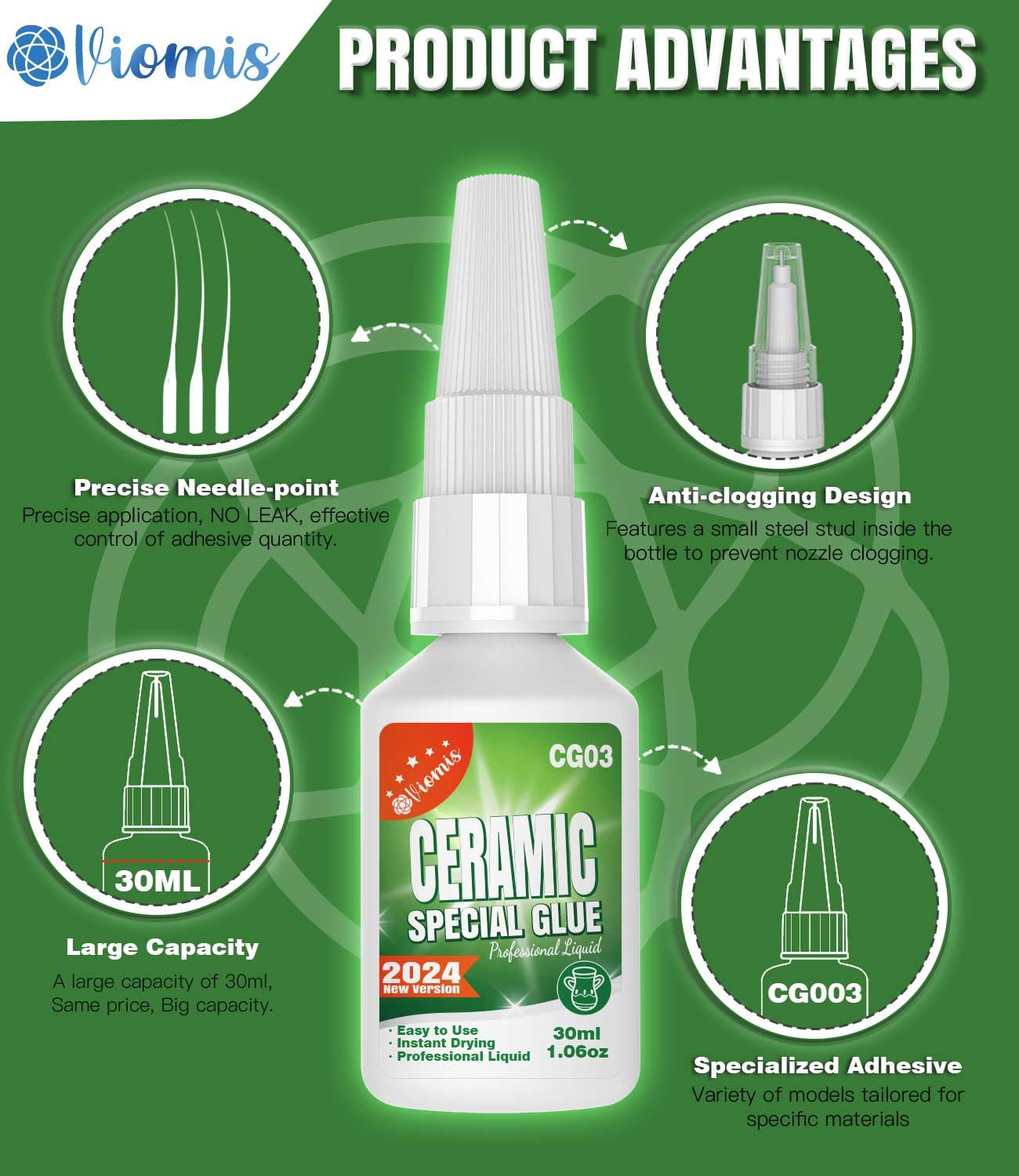 30g Ceramic Repair Adhesive: Quick-Dry, Heat-Resistant & Waterproof Glue for Porcelain, Pottery & DIY Crafts