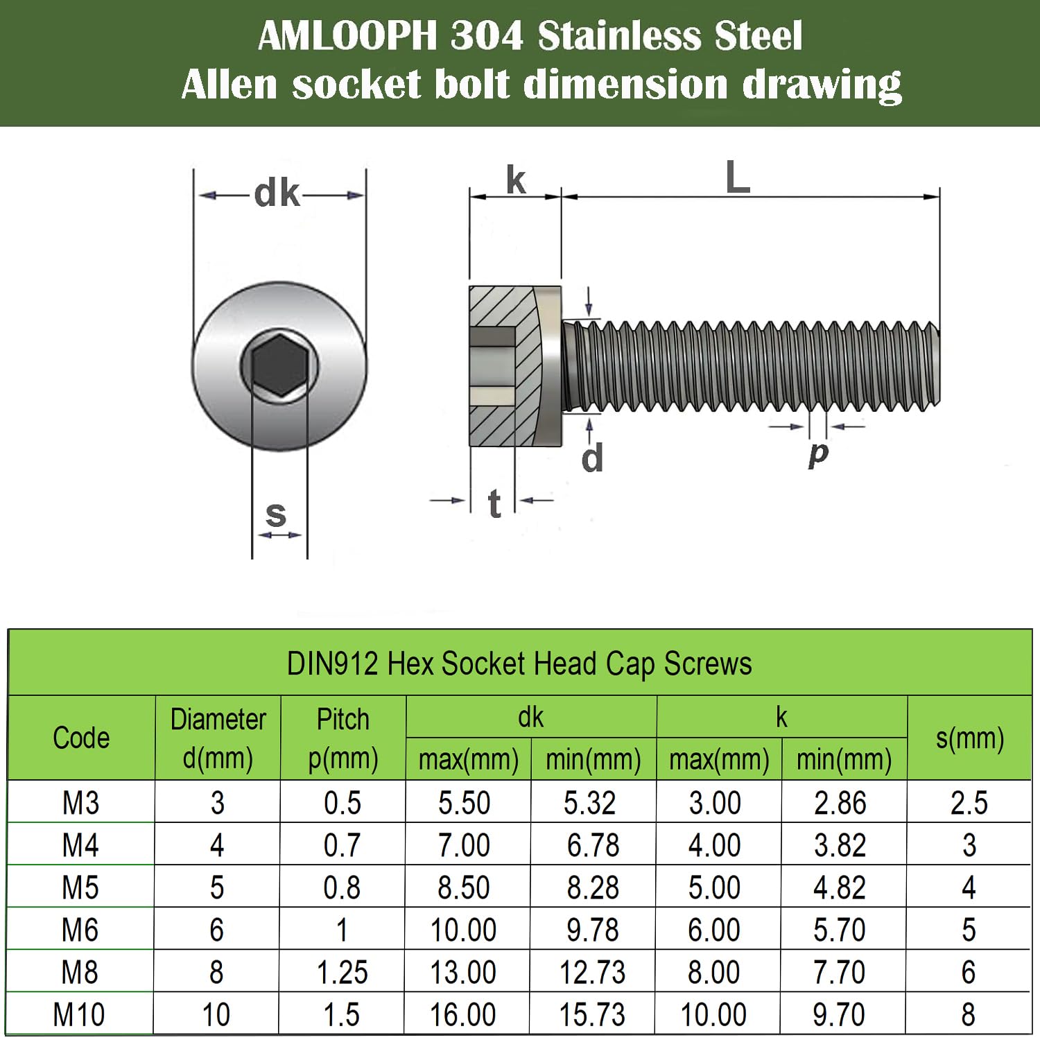 AMLOOPH M6 Screws, M6 X 65mm Allen Socket Head Cap Screws/Bolts - 6mm Diameter Fully Threaded M6 Bolts 65mm A2 Stainless Steel Long Hex Socket Bolt M6 Coarse (Pack Of 10）