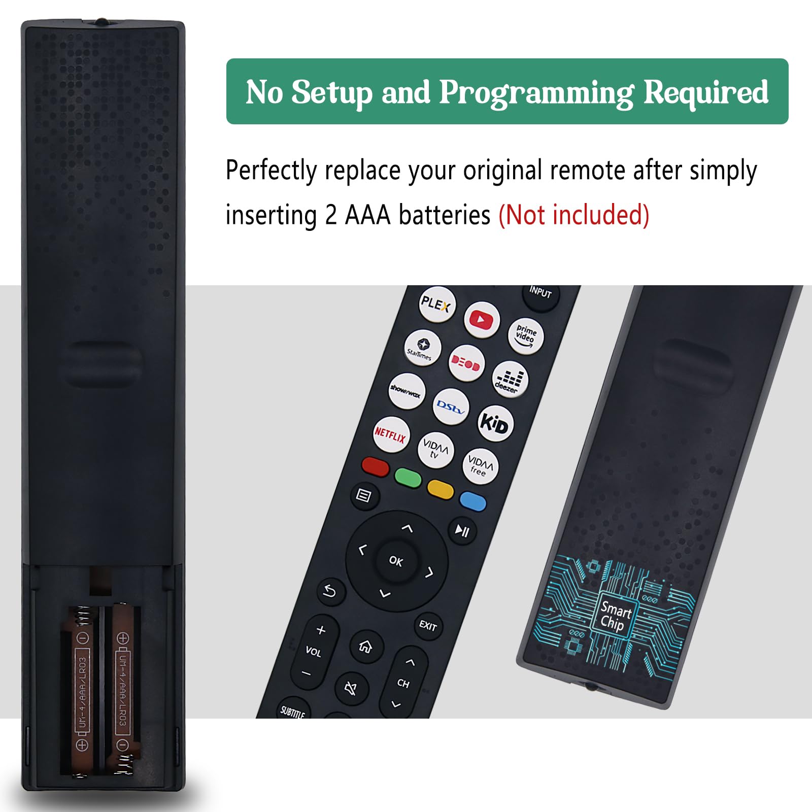 Universal Remote Control for Hisense TV Remote Control Replacement for Hisense VIDAA TV 40A4KV 32A4KV 43A4KV with TV Control Function, 12 Shortcut Buttons for Netflix, YouTube, Plex