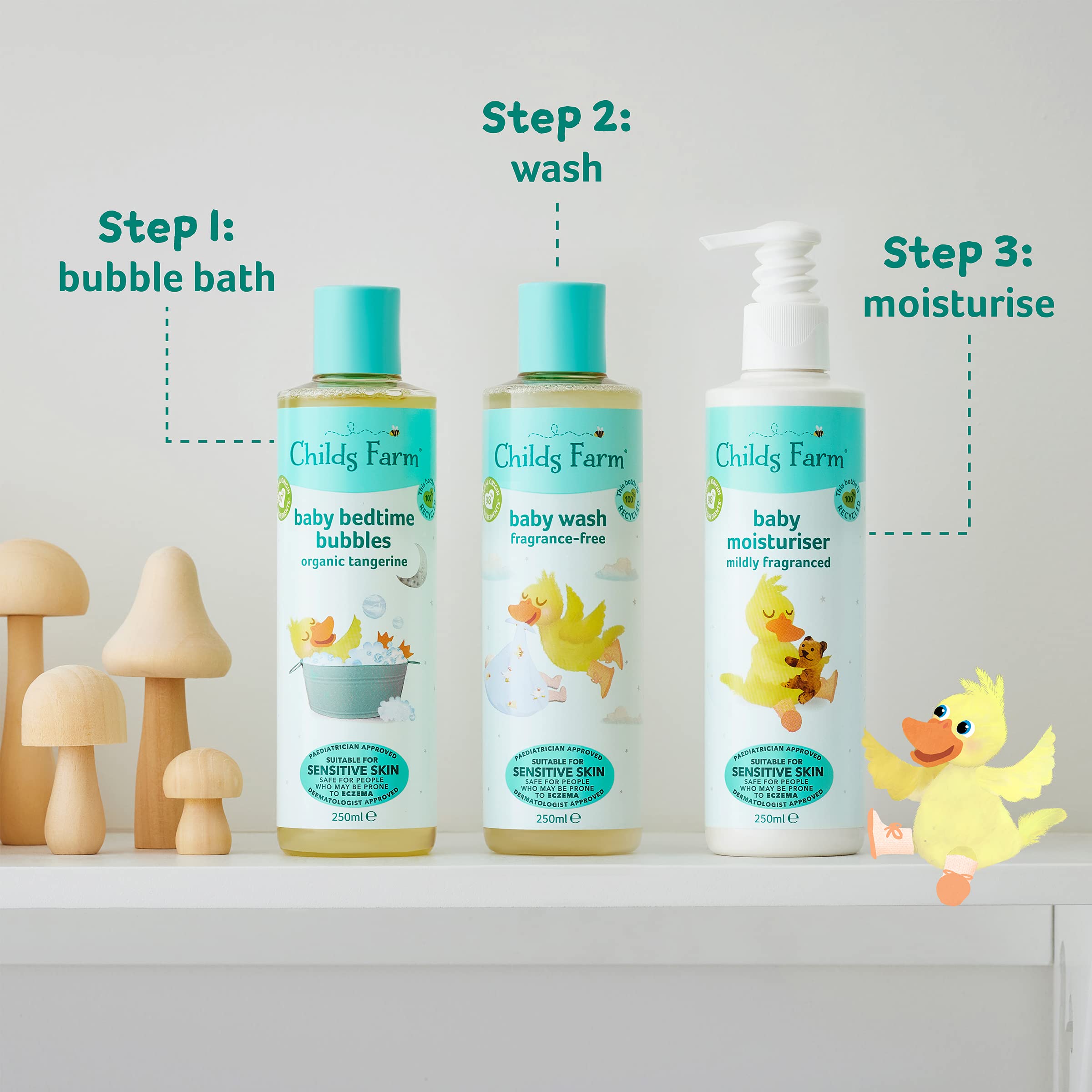 Childs Farm Baby Body Wash, Unfragranced, Gently Cleanses, Suitable for Newborns with Dry, Sensitive and Eczema-prone Skin (Packaging may vary), 250 ml