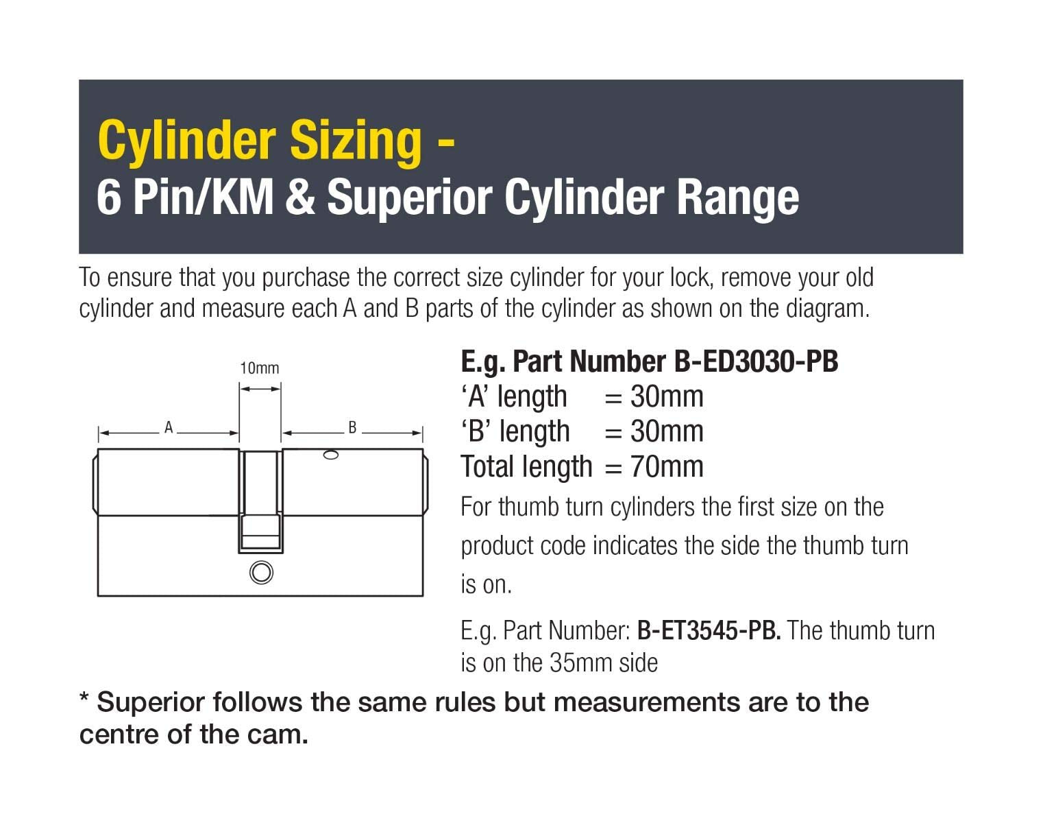 Yale B-ED4550-SNP - Euro Cylinder Lock - 45/50 (105mm) / 45:10:50 - Nickel Finish - Standard Security - Polybag