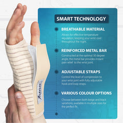 Actesso Breathable Wrist Support Brace Splint - Ideal for Carpal Tunnel, Sprains, and Tendonitis (Beige, Large Right)