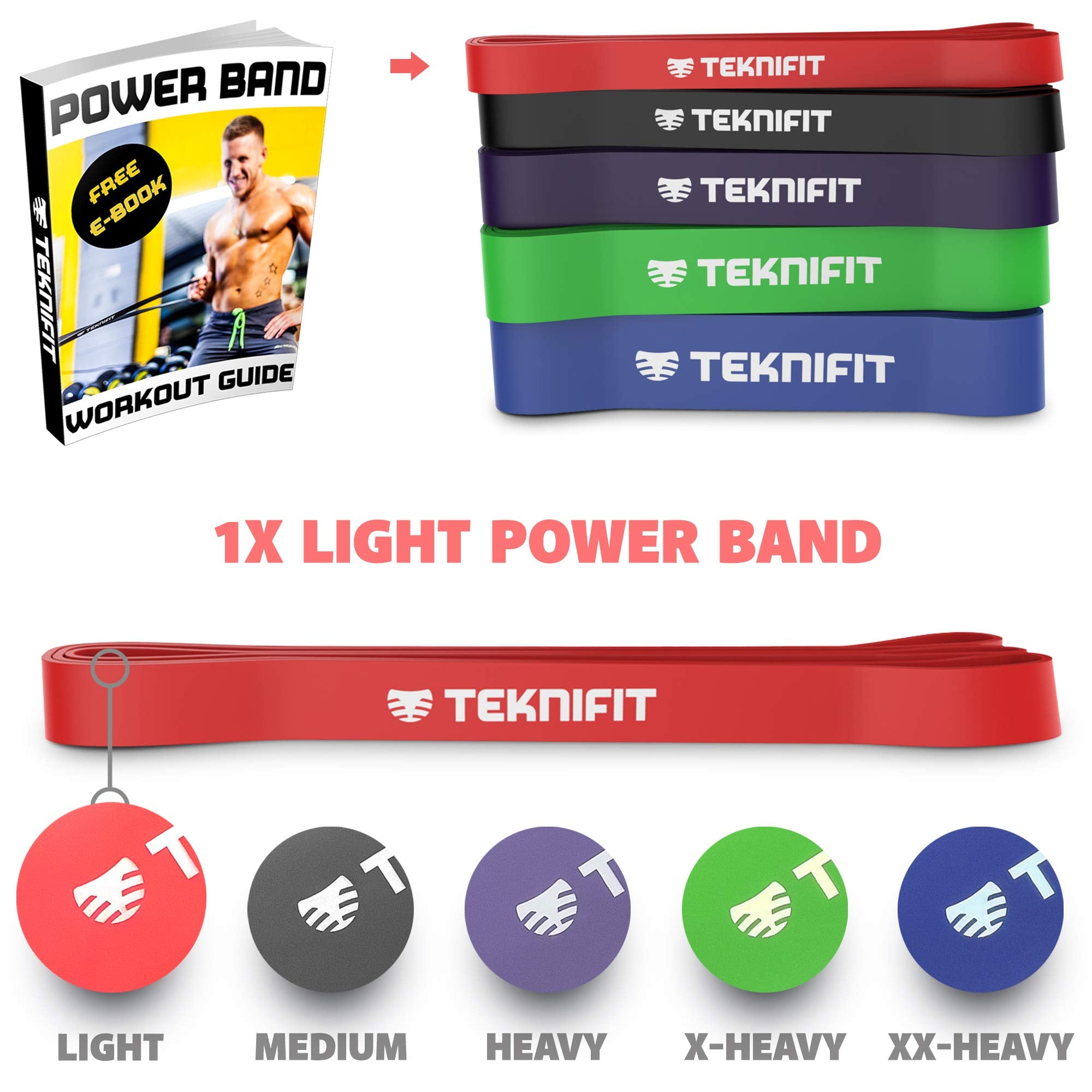 Teknifit Resistance Band - Single Pull Up Power Band - Full Body Workout and Home Fitness Solution - Inc FREE Exercise Guide Download