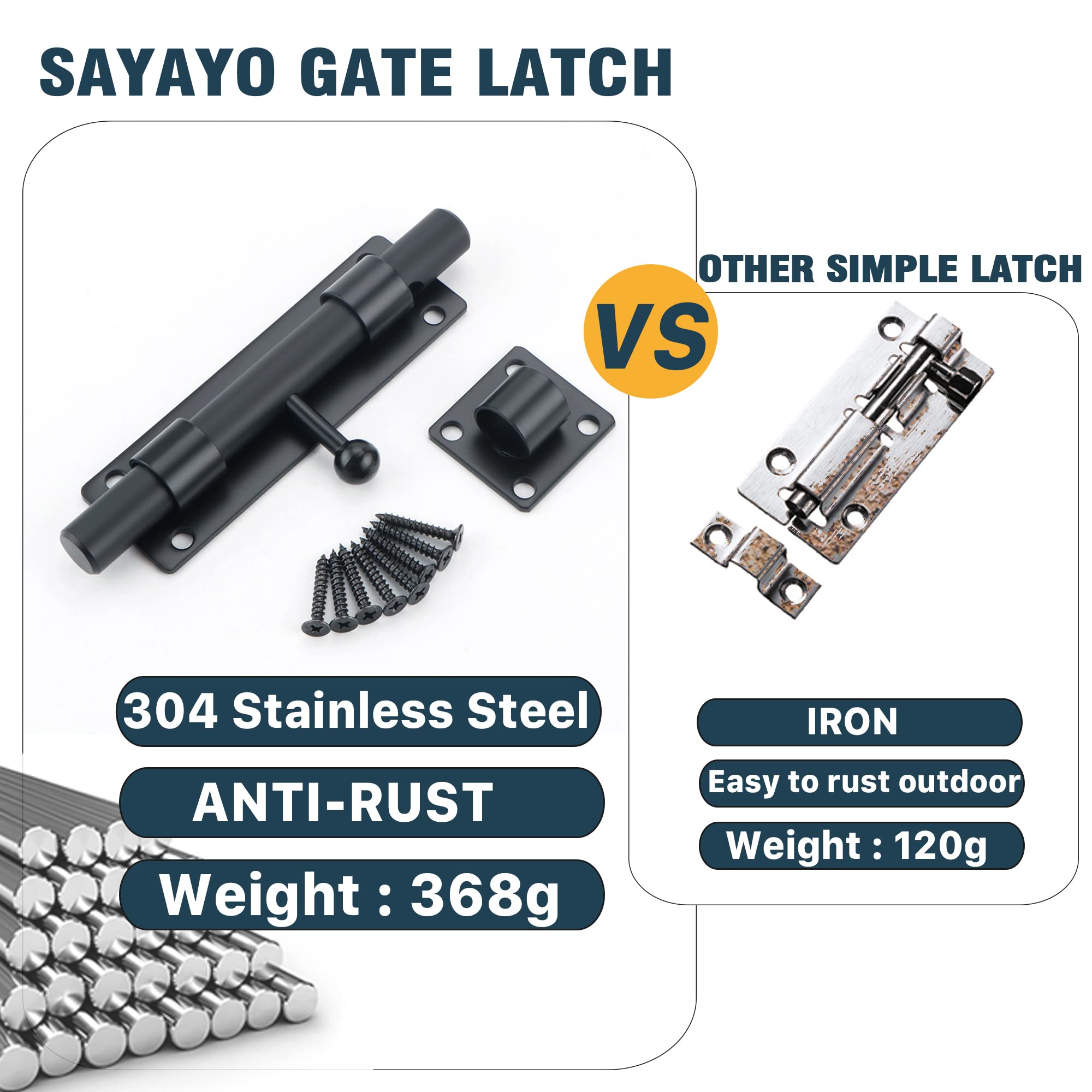 Sayayo Slide Gate Latch Bolt Safety Door Lock with Padlock Hole 150MM Length, 16MM Dia Bar, Heavy Duty Solid SUS304 Stainless Steel Matte Black(Not Include Padlock), EMS8000-B