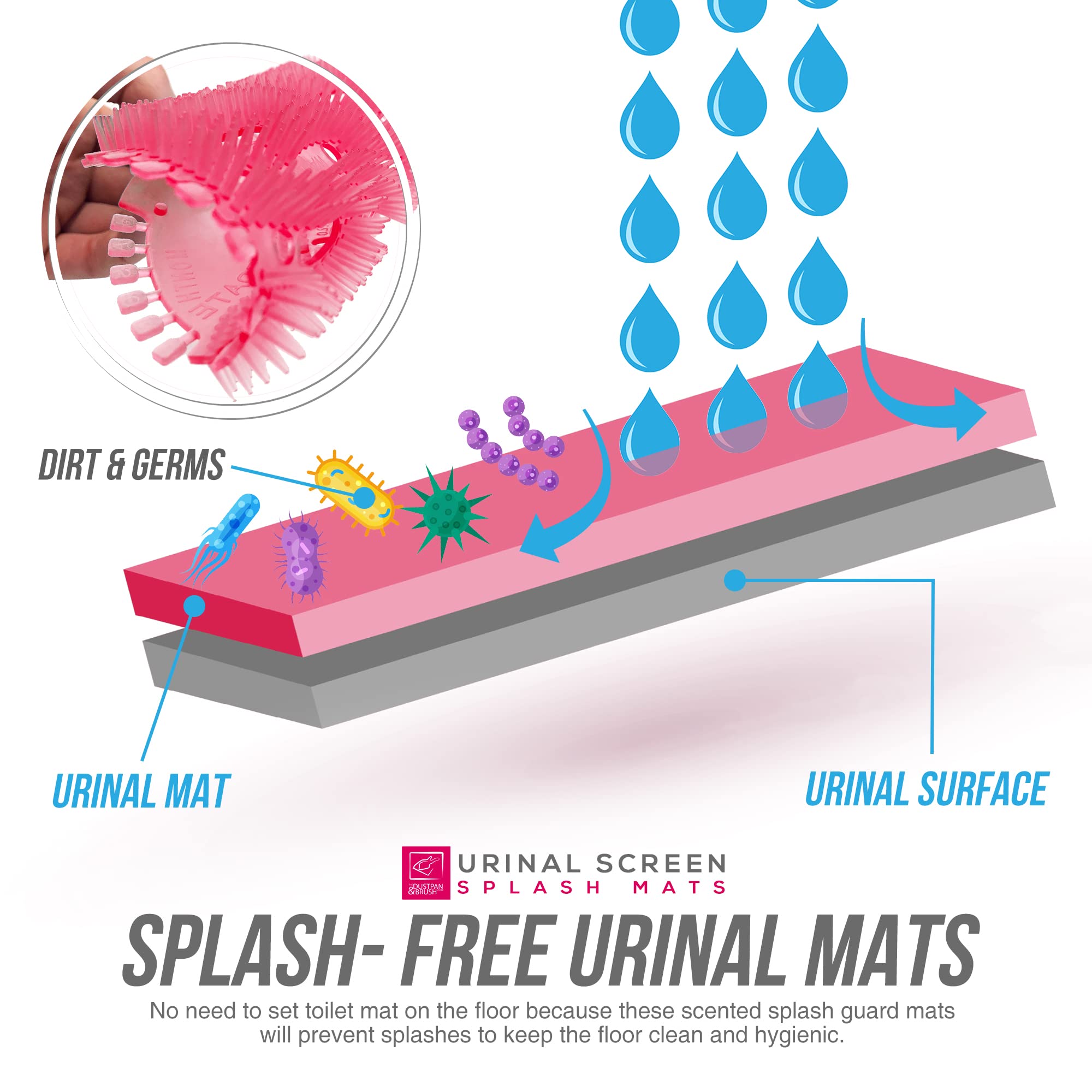 Urinal Screen Splash Mats, Scented Toilet Deodorizer and Urinal Splash Guards for Men’s Toilet (Urinal Screen Cherry Pink, SINGLE)