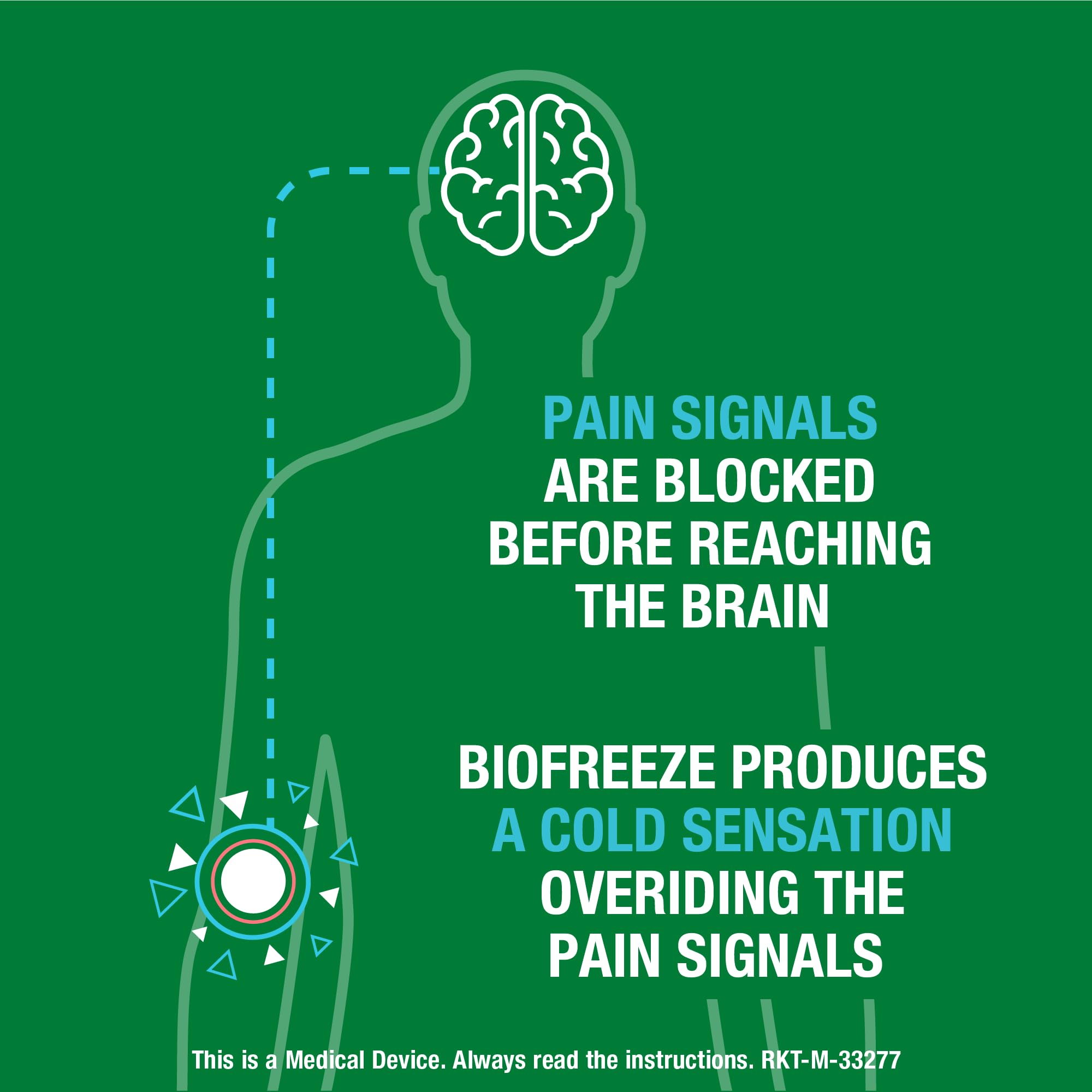 Biofreeze Pain-Relief Gel, Cooling Analgesic for Sore Muscles, Joint, Arthritis, Back Pain, NSAID Free Relief, Cryotherapy, for Athlethes, Clinic and Home, 473 ml Pump