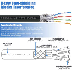 DbillionDa Cat8 Ethernet Cable, 1.8M Heavy Duty High Speed 26AWG Cat8 LAN Network Cable 40Gbps, 2000Mhz with Gold Plated RJ45 Connector, Weatherproof S/FTP UV Resistant for Router, BLACK, Cat8-6ft