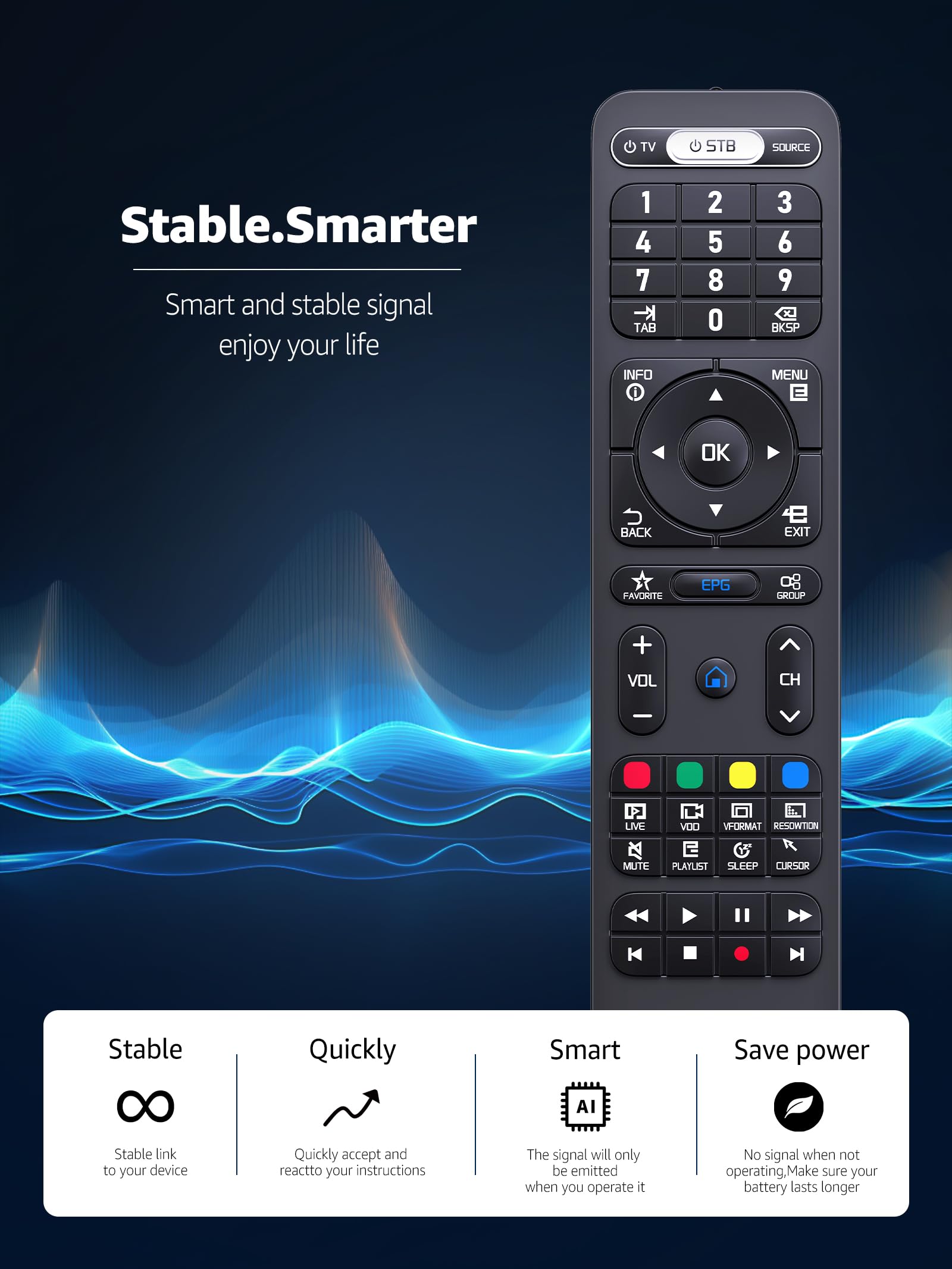 New Formuler Replacement Remote Control for Formuler Z8 / Z7and / Z7and 5G / Zx/Zx 5G / Z Prime Dreamlink Android IP TV Box