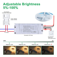 REYLAX LED Driver Dimmable 24V 20W 830mA, Triac & 0-10V&1-10V & PWM & 100k Resistor, AC 240V to 24V DC Transformer, Constant Voltage Thin LED Power Supply, Low Voltage Transformers for LED Lights