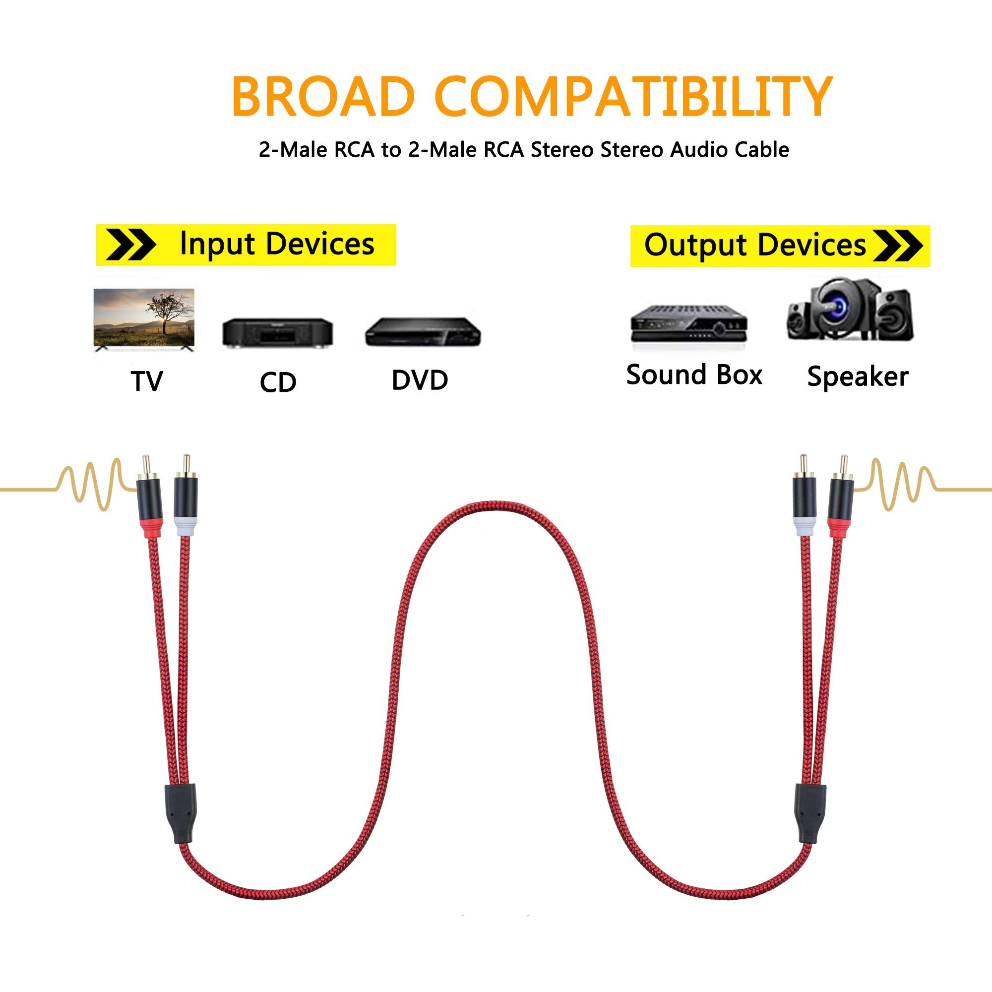 RCA Cable 3 m,2Rca Male to 2-Rca Male Audio Stereo Subwoofer Cable [Hi-Fi Sound] Nylon-Braided Auxiliary Cord for Home Theater,Hi-Fi Systems,and more(10Ft/3 m)