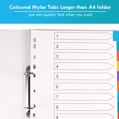 A4 Wide Colour Tabs 【5 Pack】File Dividers Coloured Mylar Multi Colours 1-12 Multipurpose Porous Index Dividers