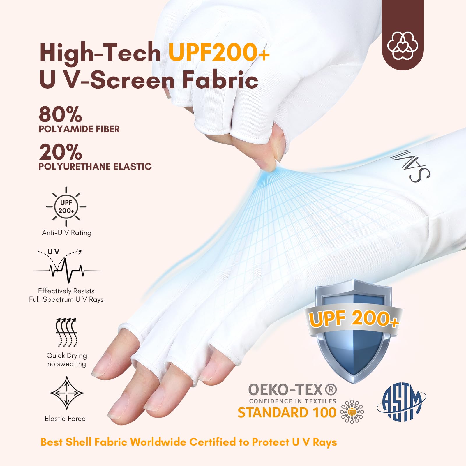 Saviland UV Gloves for Gel Nails - UPF200and Professional UV Protection Gloves for gel Manicures, Anti UVA & UVB 999and UV Nail Gloves for gel Nail Lamp Skin Care Fingerless Gloves Protect Hands (White)