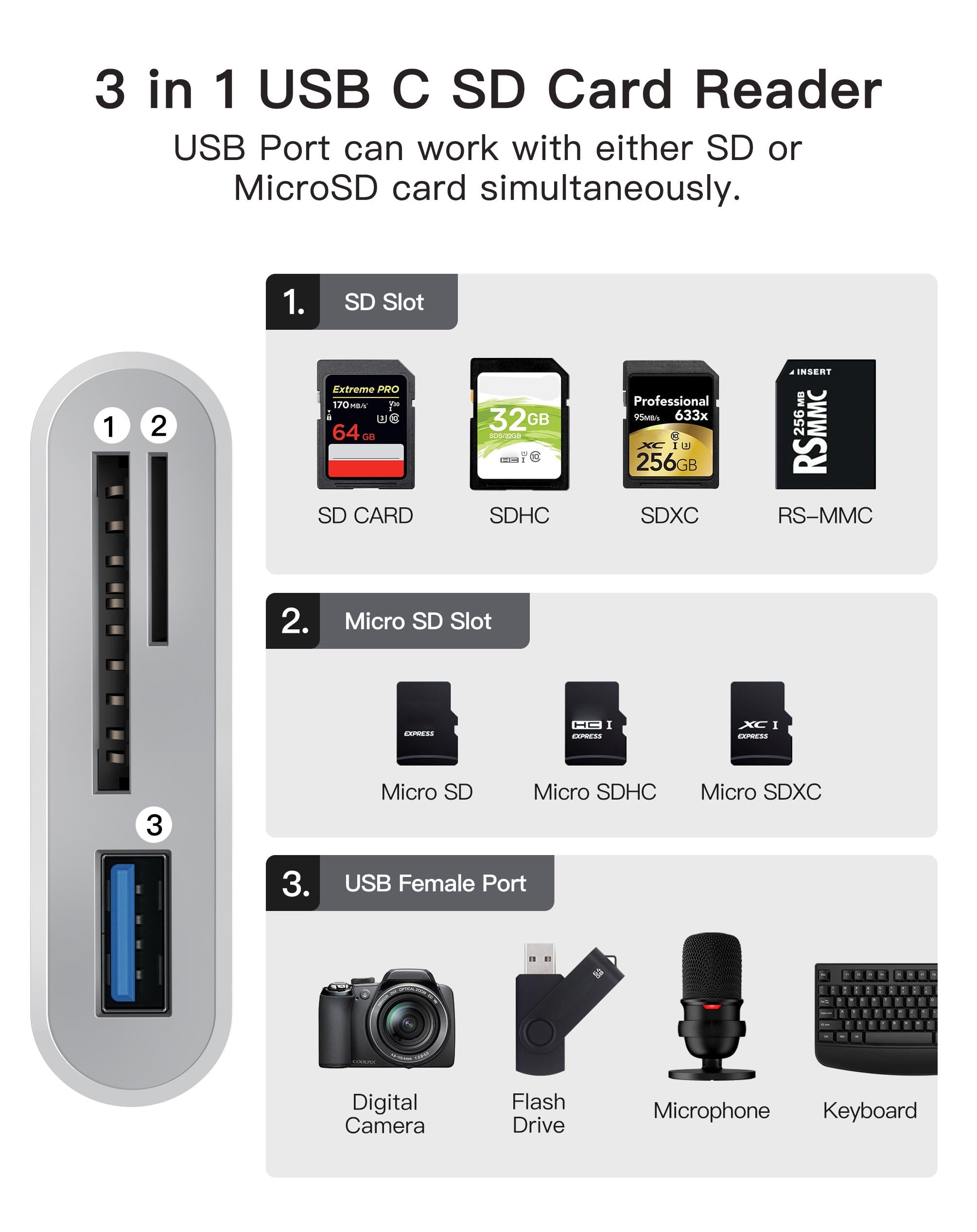 WNXSLOAD USB C to Micro SD Memory Card Reader, 3-in-1 USB Camera Card Reader Compatible with MacBook Pro/Air, iPad Pro, iPhone 15 and More USB C Devices, SD Card Adapter with SD MicroSD USB 3 Ports