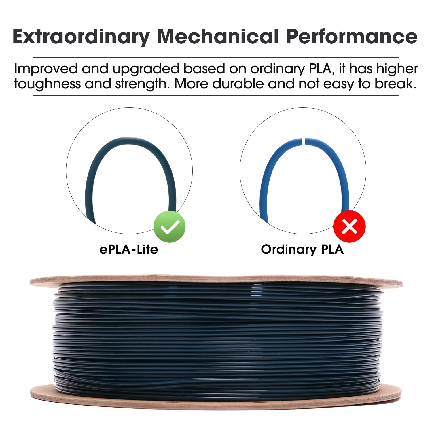 eSUN PLA Filament 1.75mm, 3D Printer Filament PLA Dimensional Accuracy and/- 0.03mm, 1KG Spool (2.2 LBS) 3D Printing Materials for Most FDM 3D Printers,Green