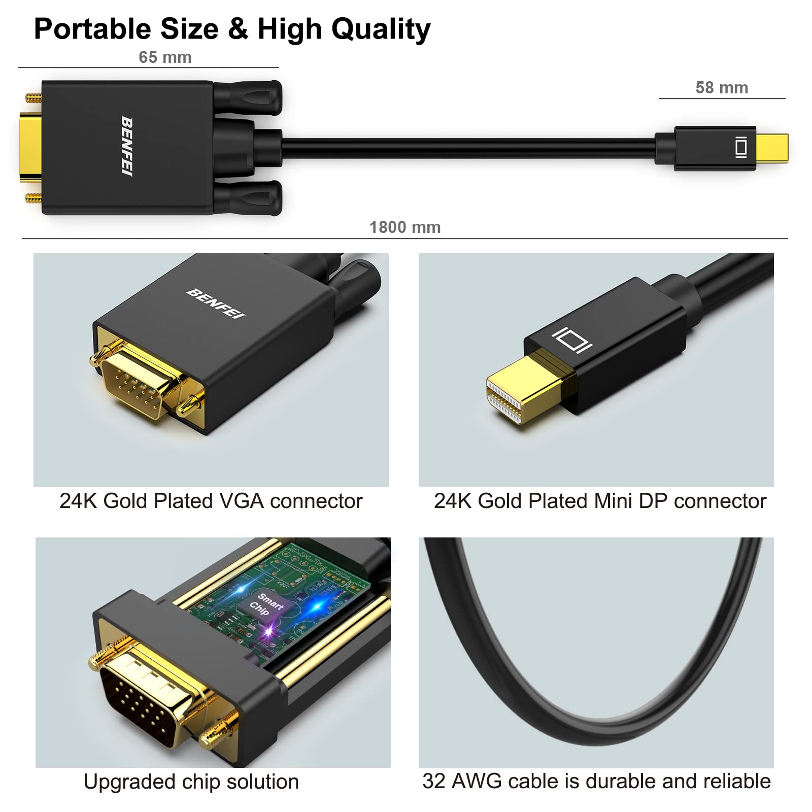 BENFEI Mini Displayport to VGA Cable, 1.8M Thunderbolt to VGA Gold-Plated Cord Compatible for MacBook Air 2010-2017, MacBook Pro 2010-2015,Mac Mini 2010-2014, Surface pro 1/2/3/4