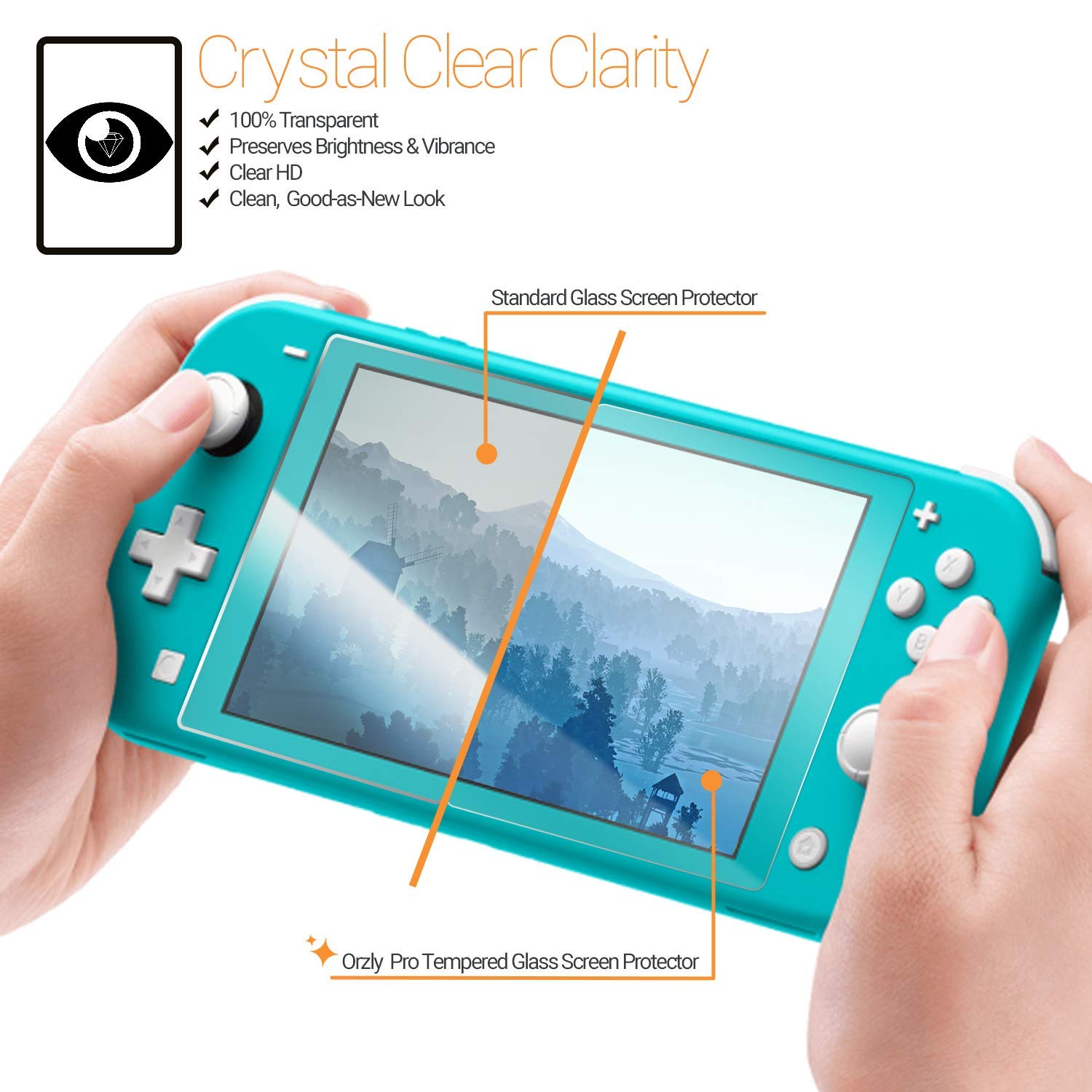 Screen Protector for Nintendo Switch Lite 2019 Model [4 Pack] Tempered Glass Screen Protectors. No Bubbles Easy Installation Anti Scratch Edition