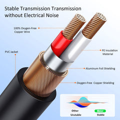 Veetop 1m Dual XLR Male to 3.5mm Microphone Cable XLR Male to 3.5mm mini Jack TRS Balanced Audio Stereo Cable 1/8 inch to XLR 3 Pin Interconnect Cable for Laptop, DSLR Camera, Sound, DV