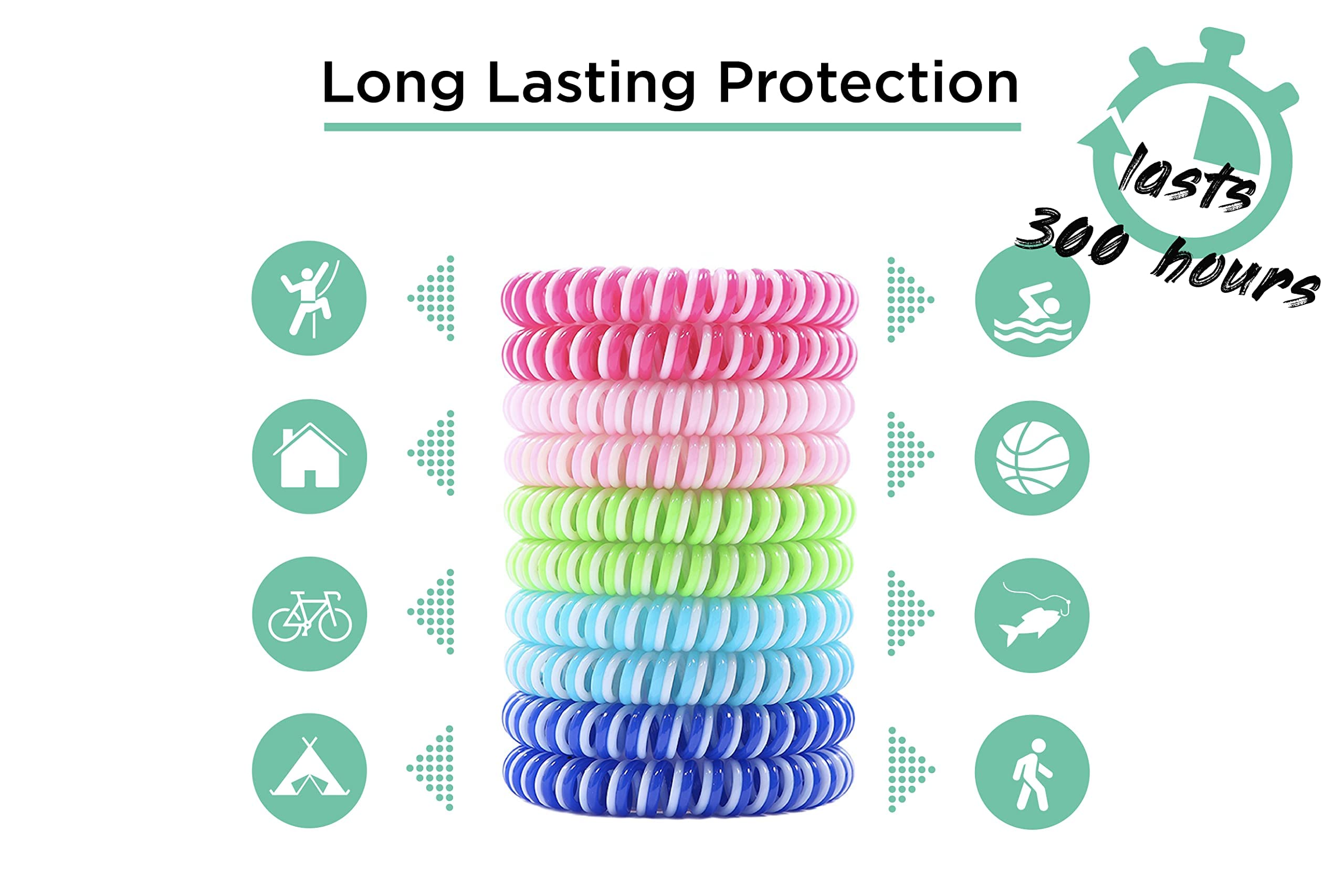 Pestects Mosquito Repellent Bracelet 10 Pack, Deet-Free Natural Anti Bug Wristbands for Adults & Kids, Lasts Up to 300 Hours, Waterproof (Mosquito Repellent Band)