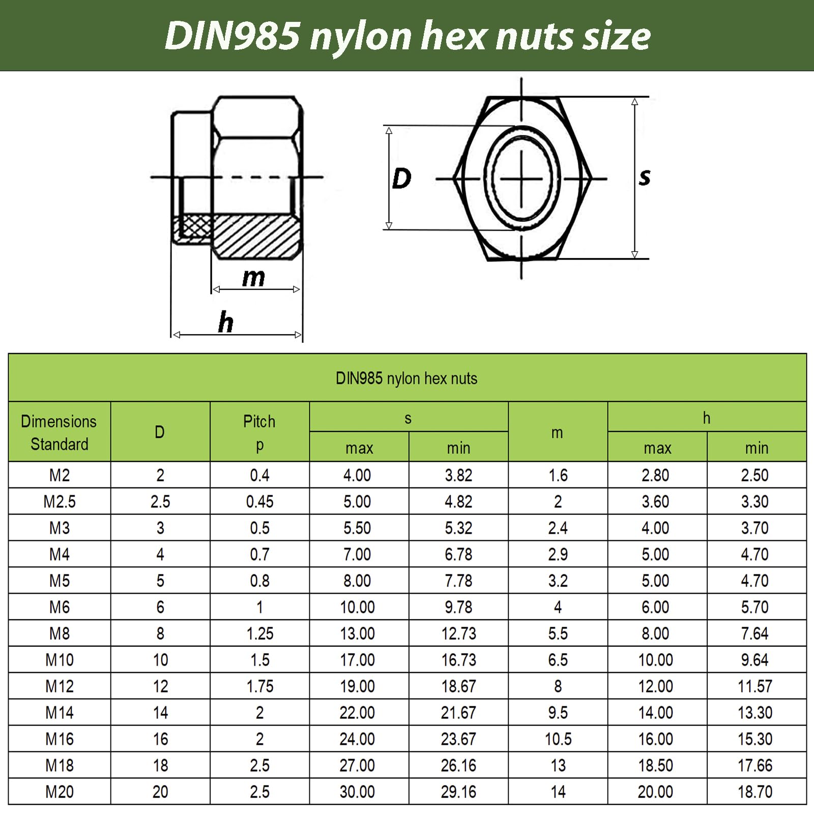 AMLOOPH M4 Nyloc Hex Nuts, 4mm M4 Steel Locking Nuts -DIN985 A2 304 Stainless Steel Hex Nuts M4 with Nylon Inserts, Self Locking Nylon Nut for Bolts & Screws (Pack of 20)