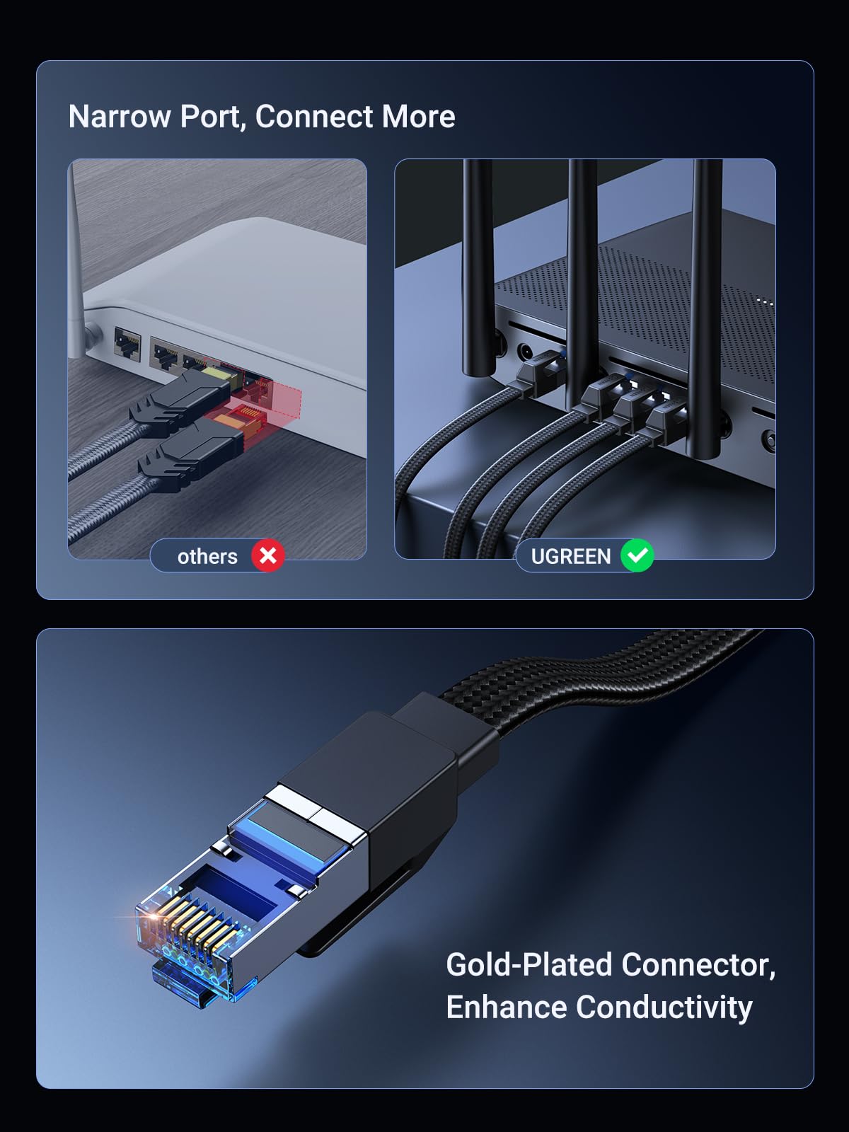 UGREEN Cat 8 Ethernet Cable, Flat High-Speed 40Gbps 2000Mhz Internet Cable 26AWG Braided Network Cord RJ45 Shielded Indoor LAN Cables Compatible for Gaming PC PS5 Xbox Modem Router (20M)