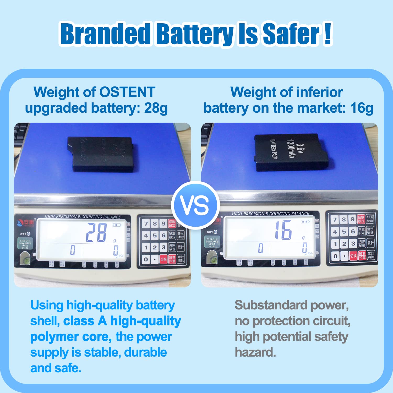 OSTENT 1200mAh 3.6V Lithium Ion Rechargeable Battery Pack Replacement for Sony PSP 2000/3000 PSP-S110 Console