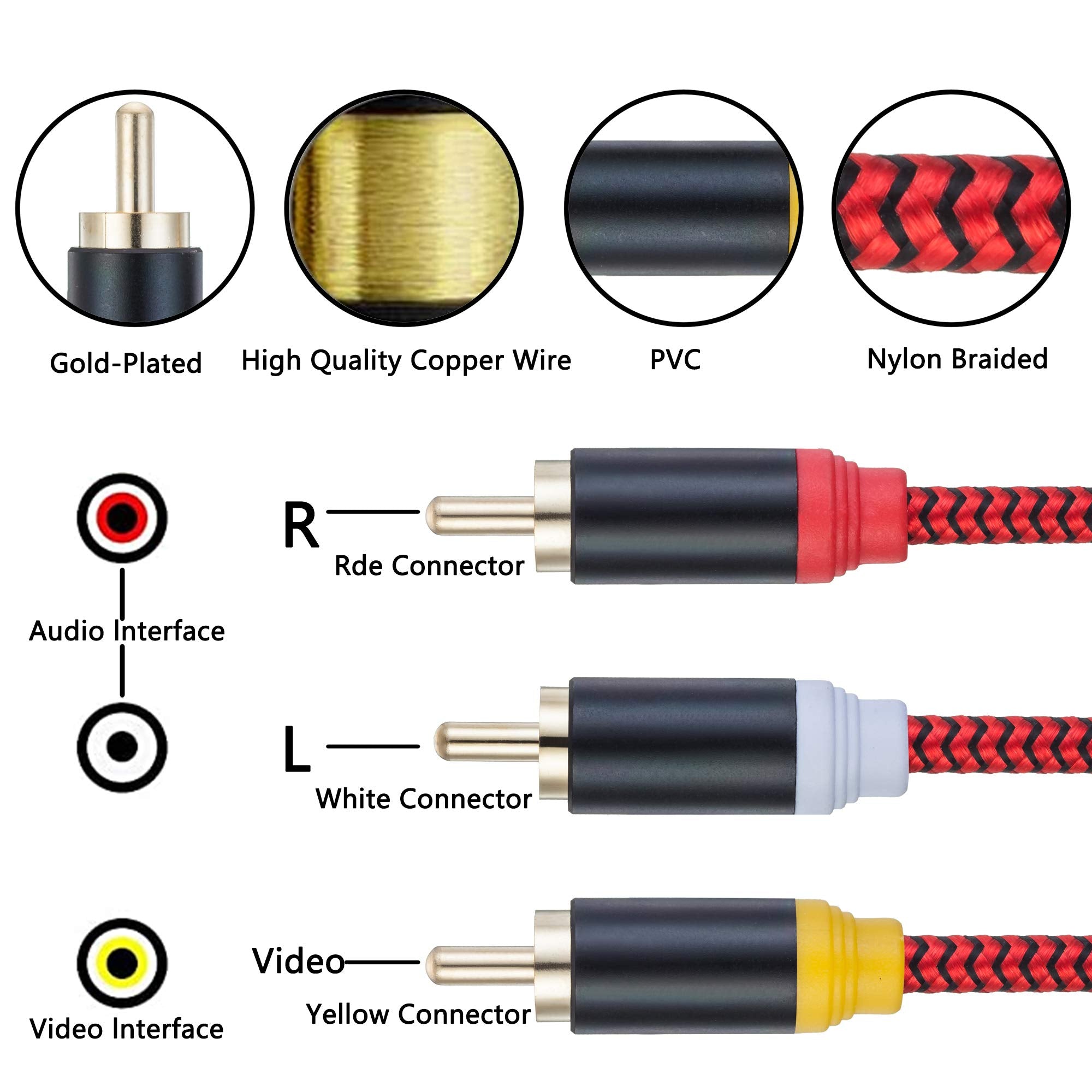 DnGeky Audio Video RCA Cable 1M,3RCA Male to 3RCA Male 24K Gold Plated Composite AV Cable Compatible with Set-Top Box,Speaker,Amplifier,DVD Player and more(3Ft/1M)