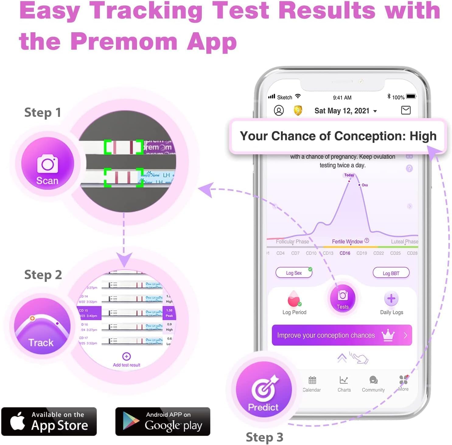 Ovulation Fertility Test Predictor Kit: Easy@Home 10 LH Strips Accurate Fertility Test for Women Ovulation Monitor - Powered by Premom Ovulation Tracker App