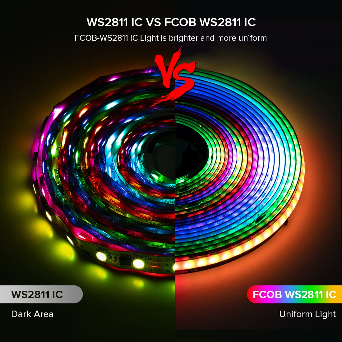 BTF-LIGHTING FCOB SPI RGB Flexible High Density LED Strip COB WS2811 IC LED Strip 3M 630LEDs/m 14W/M DC24V Black PCB IP30 Chasing Colour(Without Controller and Power Supply)