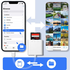 Aplimln SD Card Reader for iPhone iPad, 3 in 1 SD Card Viewer with MicroSD & SD Card Slot for Trail Game Camera, Photography Memory Card Adapter, Simultaneous Charging and Card Reading, Plug and Play