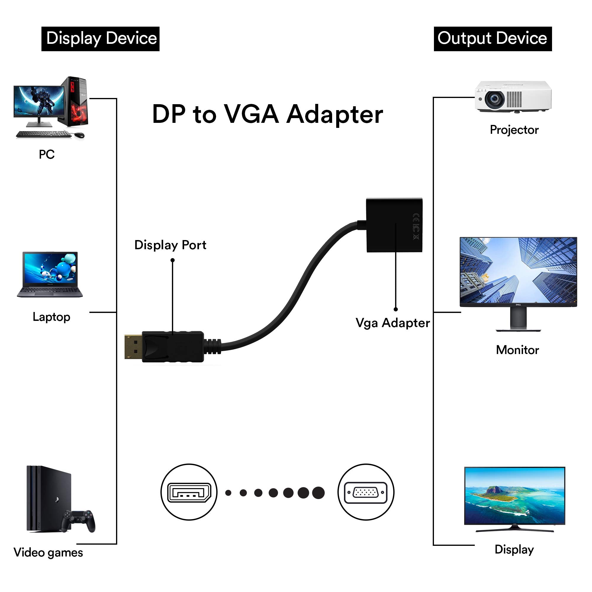 Cableader DP to VGA Adapter, Gold-Plated DisplayPort to VGA Converter Male to Female 1080P(Black)