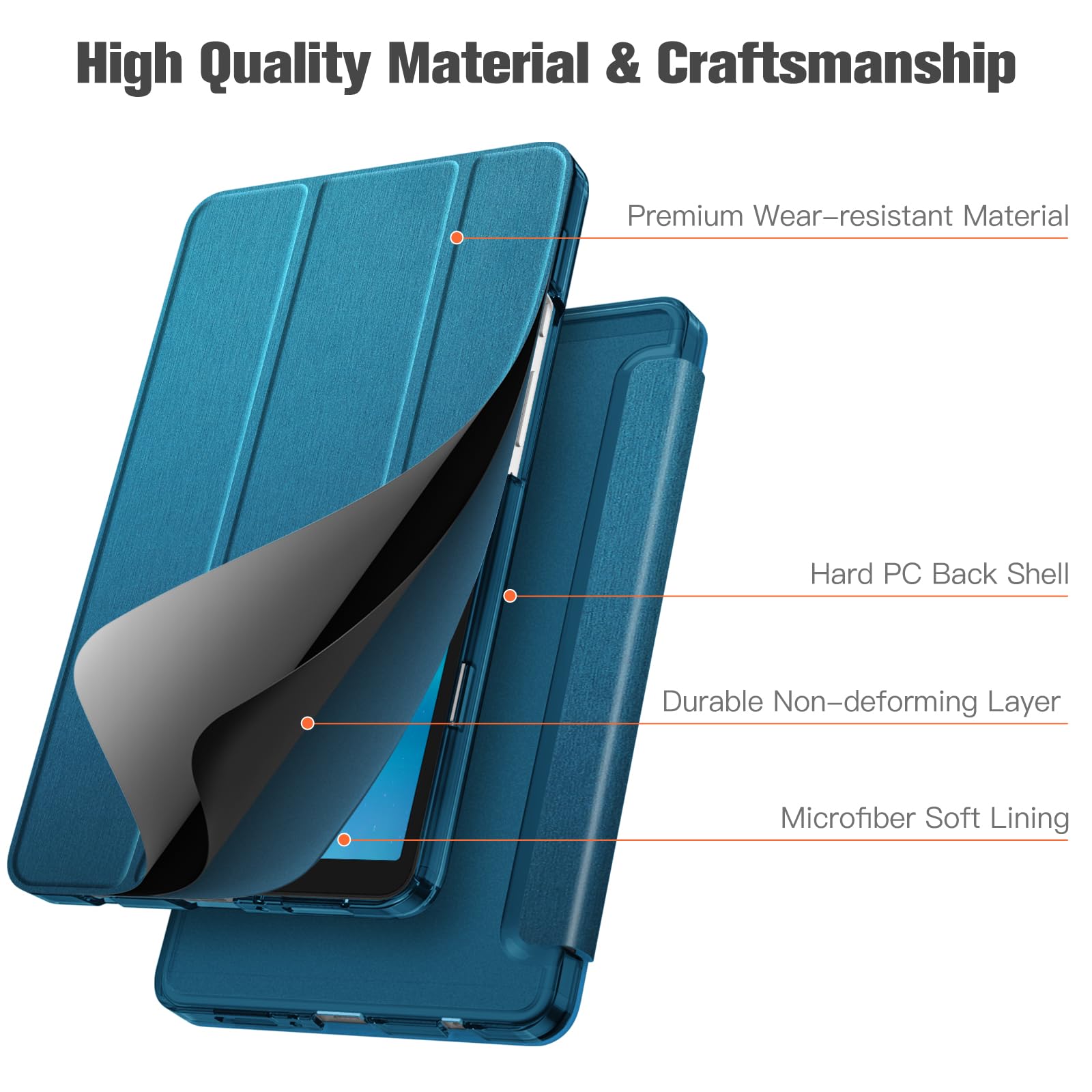 FINTIE Case for Samsung Galaxy Tab A9 8.7 Inch 2023, Ultra Thin Protective Case with Translucent Back Cover for Tablet A9 8.7 SM-X110/X115/X117, Peacock Blue