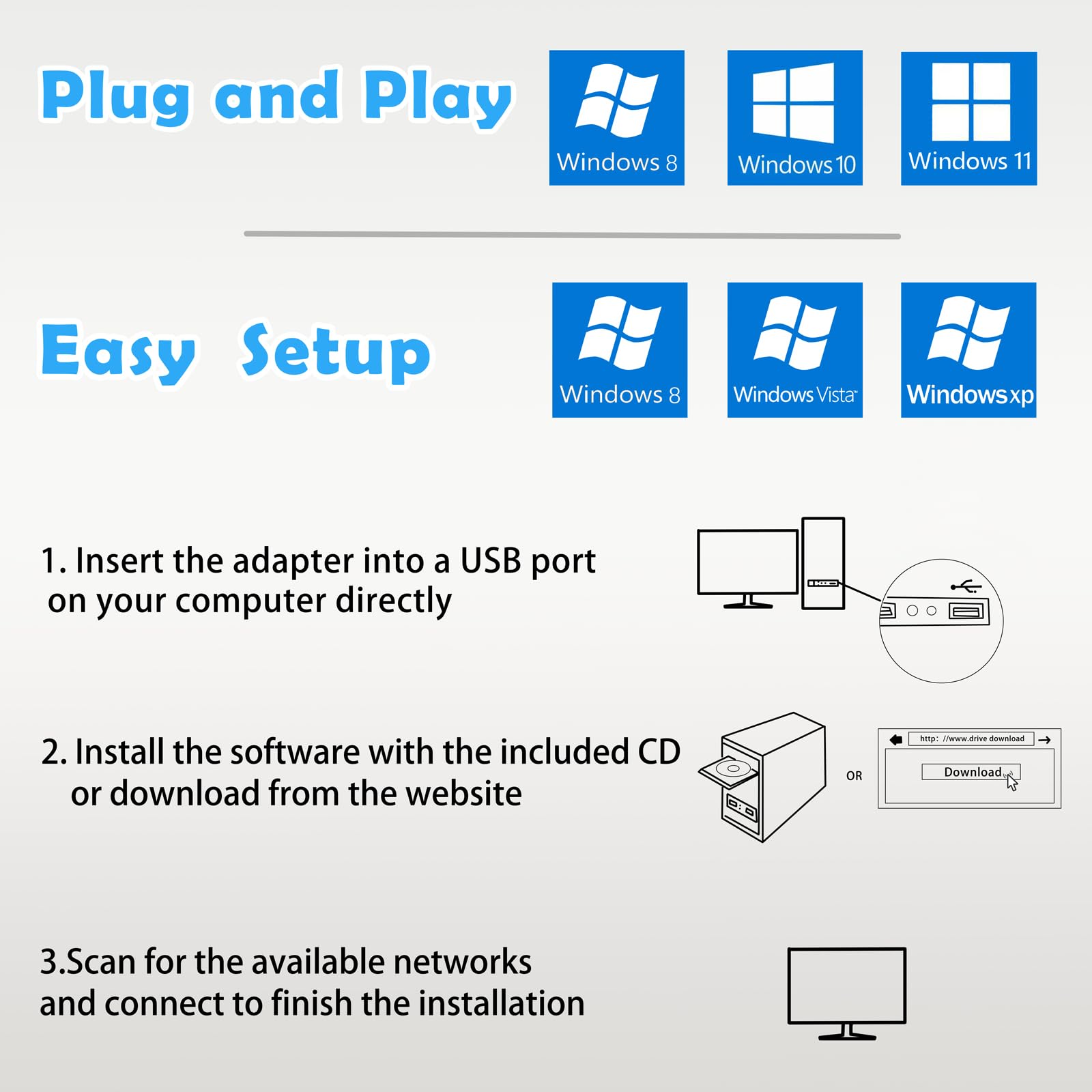 600Mbps USB WiFi Dongle for PC Mini, Dual Band 5GHz 2.4GHz USB WiFi Adapter for PC, Extended Range High Gain WiFi USB Adapter for PC/Desktop/Laptop, Powerful PC Wifi Adapter for Windows 7,8,10,11,XP