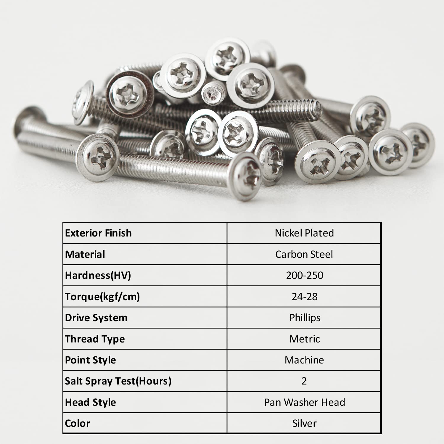 WELLOCKS Cabinet Pulls Knobs Screws M4×50mm 20 PCS Screws Cabinet Handles Machine Screws Pan Washer Head Metal Phillips Screws Kit for Cabinet Drawer Cupboard Closet Handles Install(D15050)