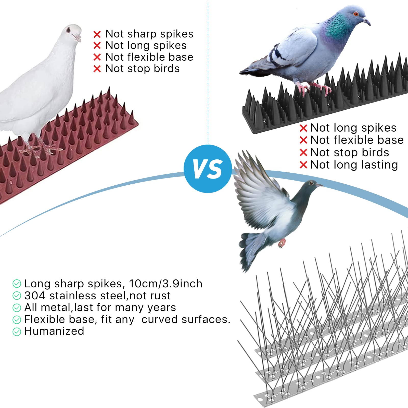 Moyofree 1.25MPigeon Spikes, 304 Grade Stainless Steel Bird Spikes Kit, Fence Spikes Bird Deterrent Spikes for Cats, Birds Control Defence Spikes for Anti Crows, Seagulls and Small Birds