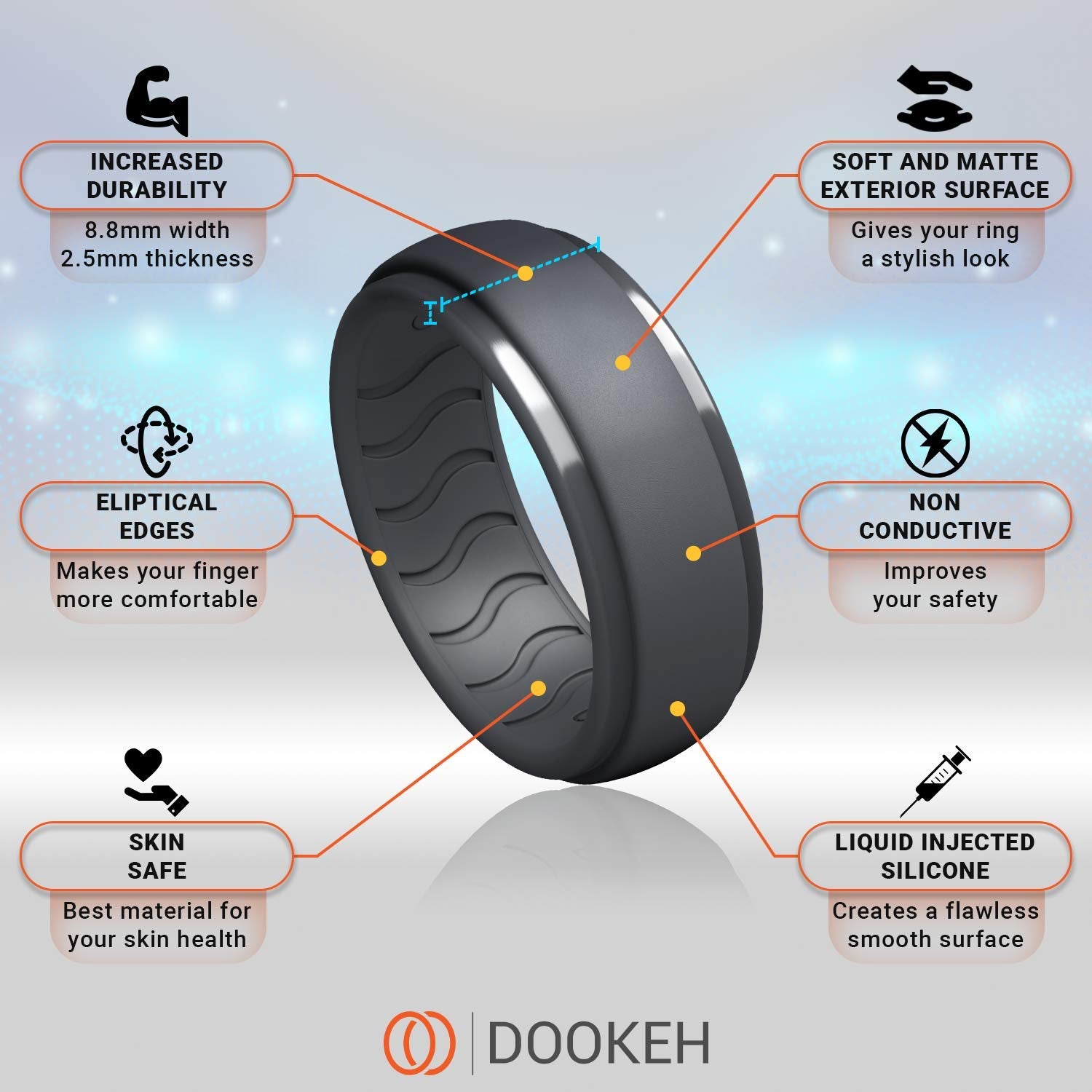 Dookeh Silicone Wedding Ring for Men - Mens Silicone Wedding Band - Breathable Skin Safe Improved Design for Crossfit Workout Swimming Firefighters Military (8-Black, LGray, Gray, DGray, Blue, 11)