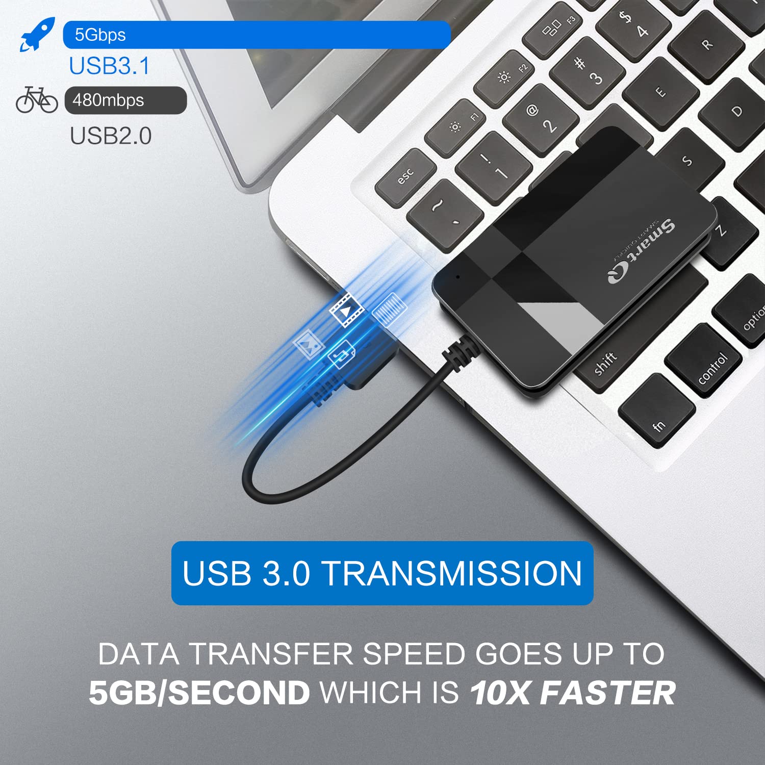 SmartQ C368 USB 3.0 SD Card Reader, Plug N Play, Apple and Windows Compatible, Powered by USB, Supports CF/SD/SDHC/SCXC/MMC/MMC Micro, etc.