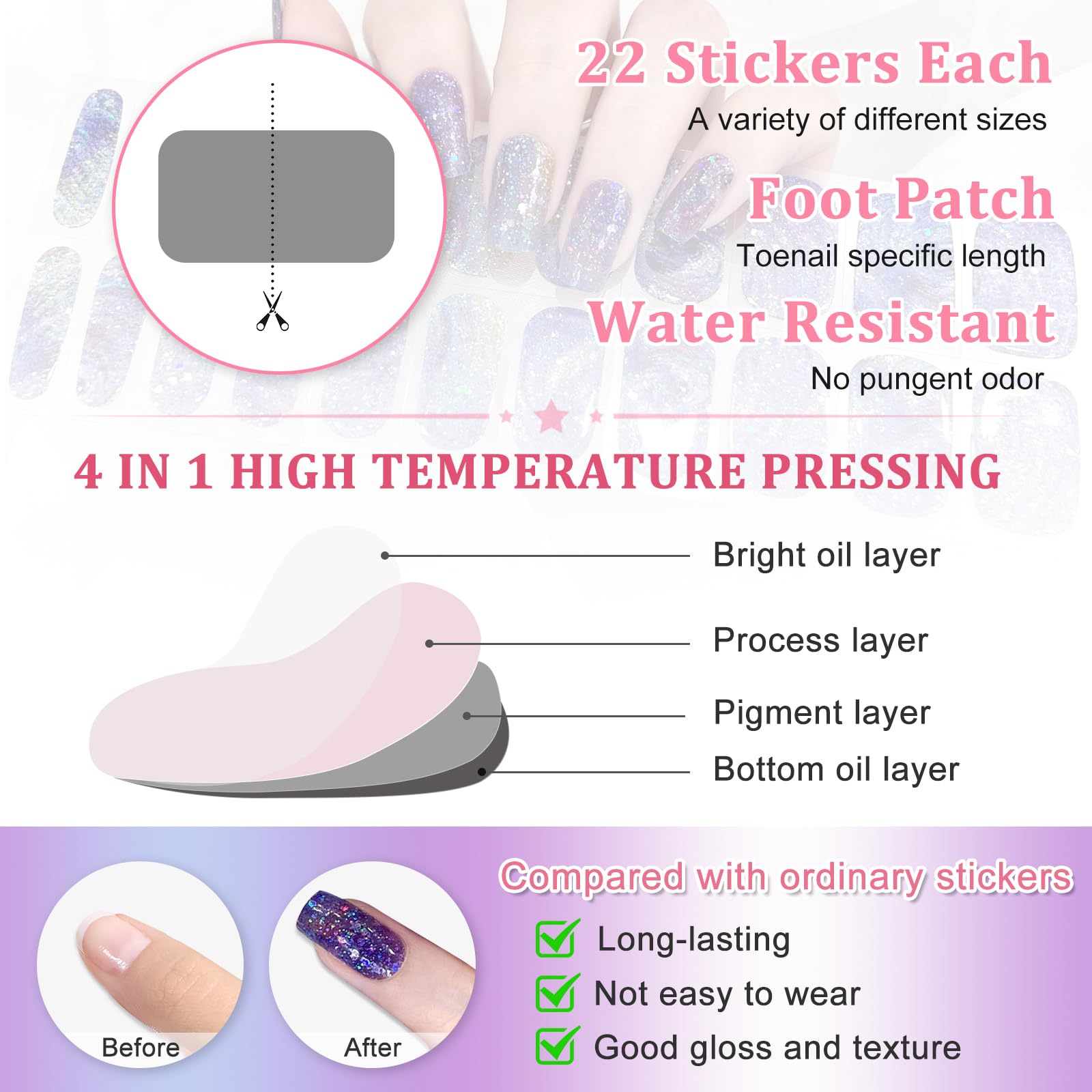 22PCS Semi Cured Gel Nails Strips, Self-Adhesive Full Wraps Gel Nail Polish Stickers, Long Lasting Gel Nail Stickers with Soft Glossy Gel Finish, Blue Starry Night Design French Manicure Stickers