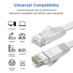 Gulaey 10m Cat6 Ethernet Cable, Long Internet Cables High-Speed Patch Cord Flat Design 1Gbps for 250Mhz/s UTP for Console, PS3, PS4, PS5, Switch, Router, Modem, Patch Panel, PC, TV, Home Office