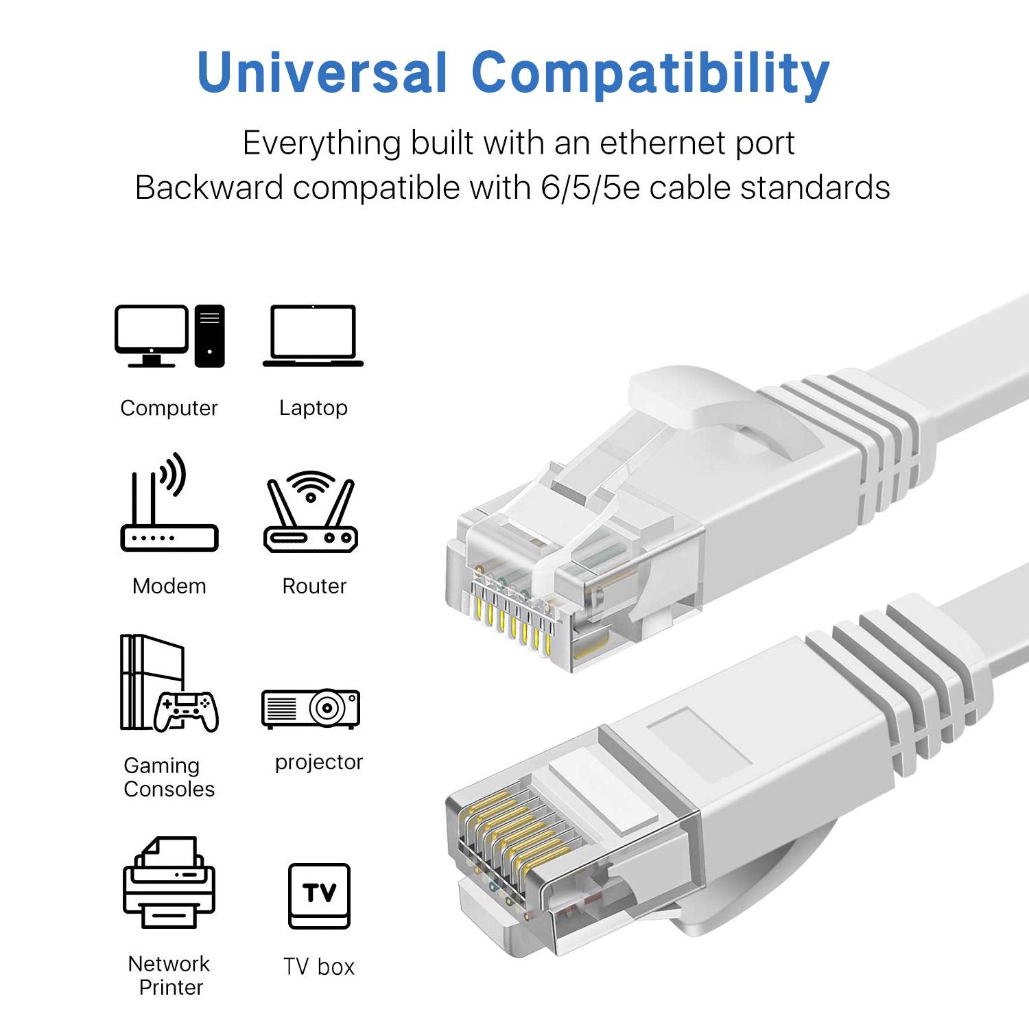 Gulaey 1.5m Cat6 Ethernet Cable, Long Internet Cables High-Speed Patch Cord Flat Design 1Gbps for 250Mhz/s UTP for Console, PS3, PS4, PS5, Switch, Router, Modem, Patch Panel, PC, TV, Home Office