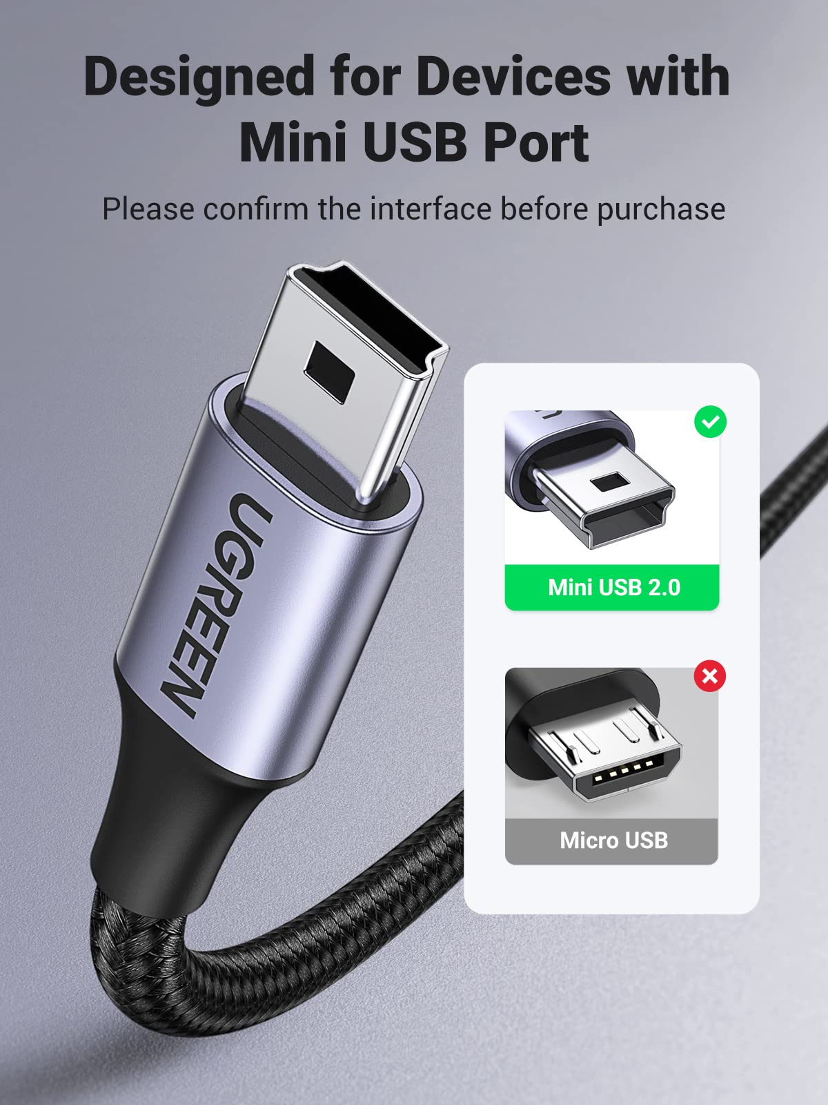 UGREEN Mini USB Cable Braided USB 2.0 to Mini B Cable Data Transfer & Charge Compatible with Blue Yeti, Sat Nav, Dash Cam, Hero 2/3 / 4, DAC, PS3 Controller, MP3/4 Player, PDA, Camera, Scanner (1M)