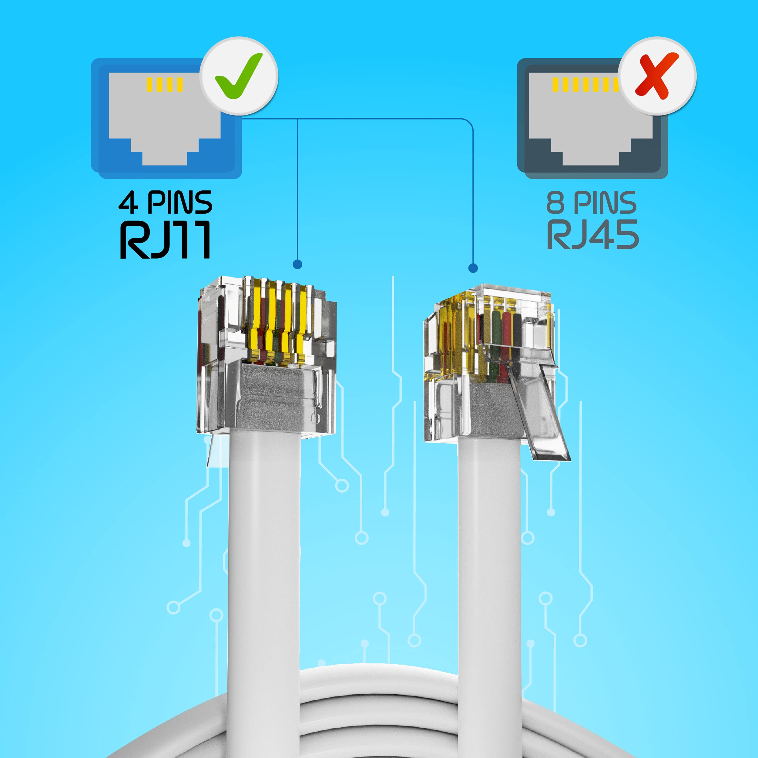 ASNQ High Speed Broadband RJ11 to RJ11 Cable for Landline Telephone, Router, Modem to RJ11 Phone Socket or Microfilter - ADSL Cable 3m with OFC Wires and PVC Cover - Internet DSL Cable - Flat, White